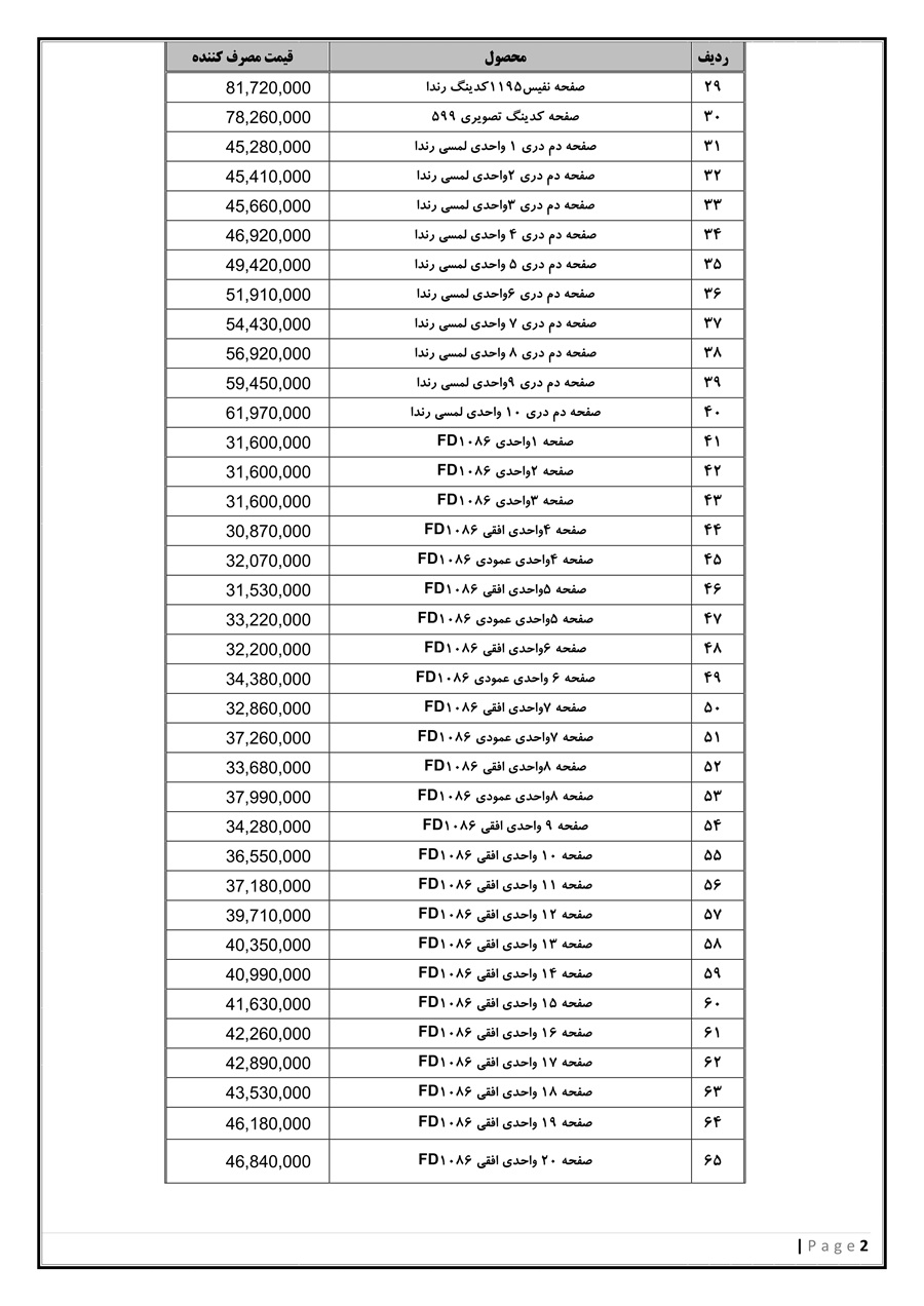 لیست قیمت آیفون تصویری الکتروپیک 1404